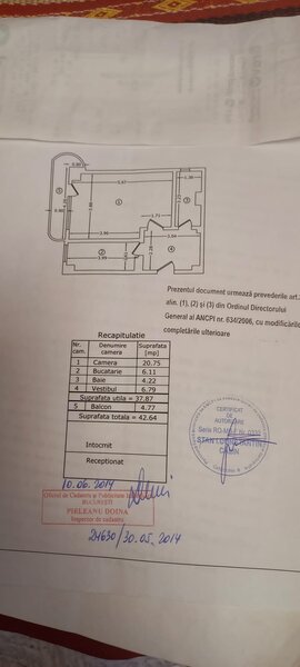 Titan, B-dul Basarabia, langa Mc Donalds,